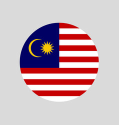 Flag Of Malaysia In A Circle