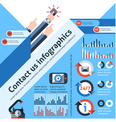 Contact Us Infographics