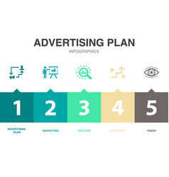 Advertising Plan Icons Infographic Design Template