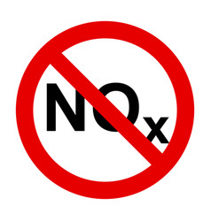 Nox And Prohibition Sign