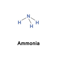 Ammonia Vector Images (over 350)