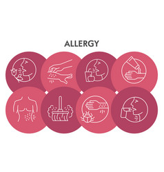 Modern Allergy Infographic Design Template