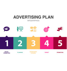 Advertising Plan Icons Infographic Design Template