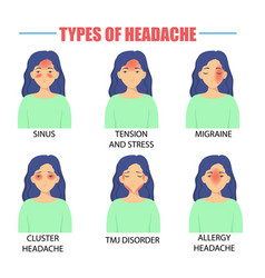 Different Types Headaches Set