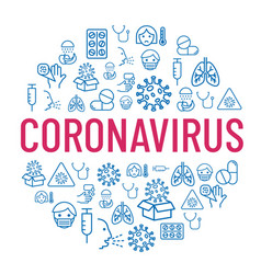 Coronavirus Pandemic