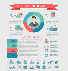 Logistic Infographics Set