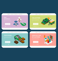 Textile Industry Isometric Website