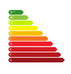 Colorful Efficiency Energy Rating Color Scale