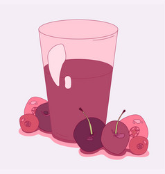 Cherry Cranberry Juice