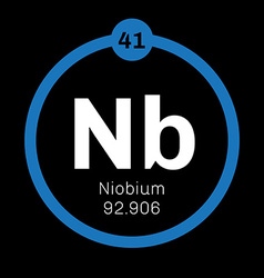 Niobium Chemical Element