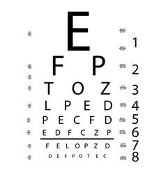 Eye Test Optical Chart