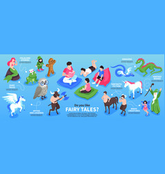 Fairy Tales Story Infographics