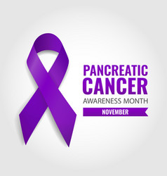 Pancreatic Cancer