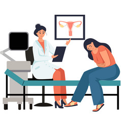 A Woman On Consultation With Gynecologist