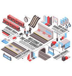 Isometric Metro Infographic Composition