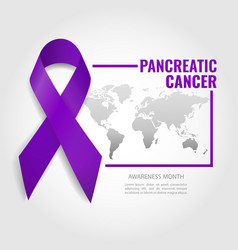 Pancreatic Cancer