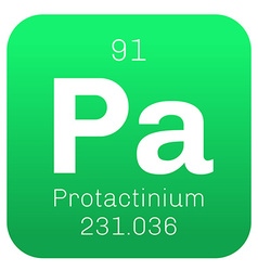 Protactinium Chemical Element