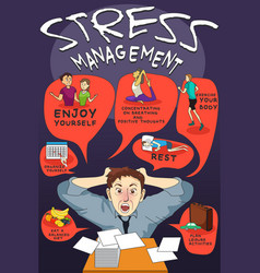 Stress Management Infographic