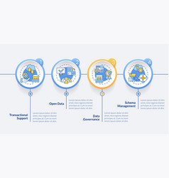 Data Lakehouse Circle Infographic Template