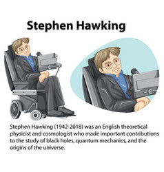 Informative Biography Of Stephen Hawking