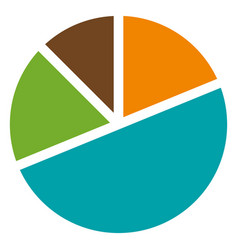 Colorful Piechart