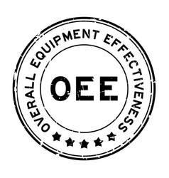 Grunge Black Oee Overall Equipment Effectiveness