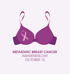 Metastatic Breast Cancer Awareness Day