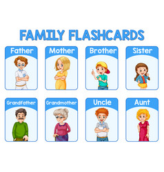 Educational english word card family members Vector Image