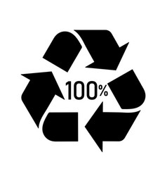 100 Percent Recycled Material Sign