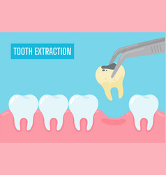 Extraction Of Teeth Cartoon Yellow Teeth