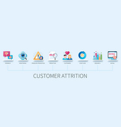 Customer Attrition Infographics In 3d Style