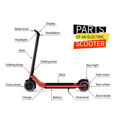 Electric Scooter Concept