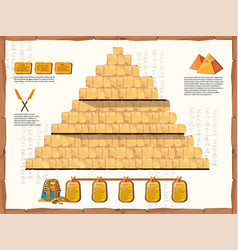 Ancient Egypt Time Line Cartoon Infographic