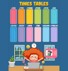 Math Times Table Chart With Girl In Classroom