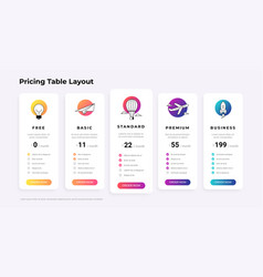 Pricing Table Products Comparison Chart List