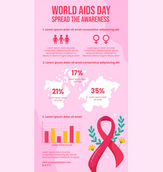 Aids Day Infographic Flat Cartoon Hand Drawn