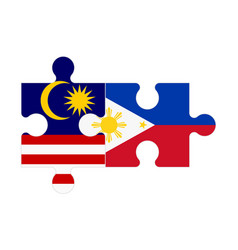 Puzzle Of Flags Of Malaysia And Philippines