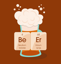 Beer Science Design