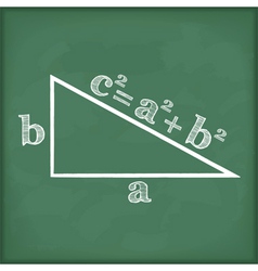 Pythagoras Theorem