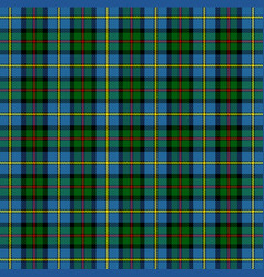 Macleod Tartan Scottish Cage Background