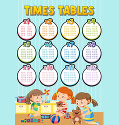 Math Times Table Chart Student In Classroom