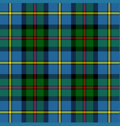 Macleod Tartan Scottish Cage Background