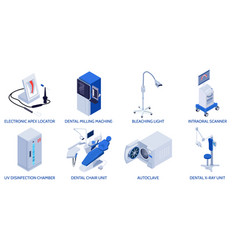 Dental Equipment Compositions Set