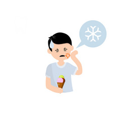 Tooth Sensitivity Man And Ice Cream