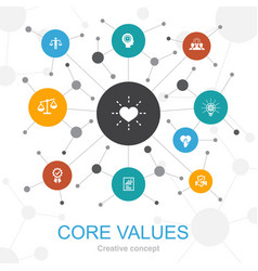 Core Values Trendy Web Concept With Icons