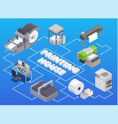 Printing House Isometric Infographics