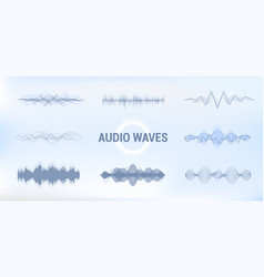 Audio Sound Wave Equalizer Music Visualisation