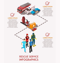 Rescue Service Infograhics