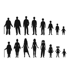 Human Life Cycle Full Silhouette Of Man And Woman