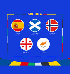 Circle Flags Of Group A Participants Of